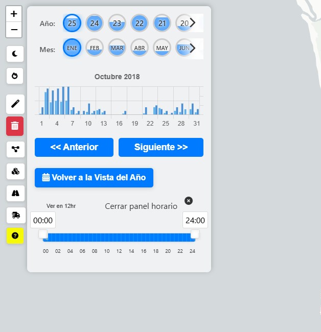 Selectores gráficos - Año y Mes