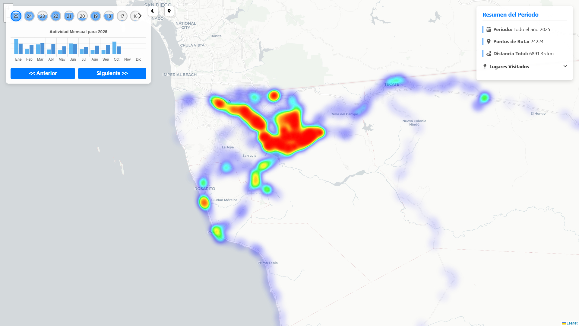 Selectores gráficos - Año y Mes