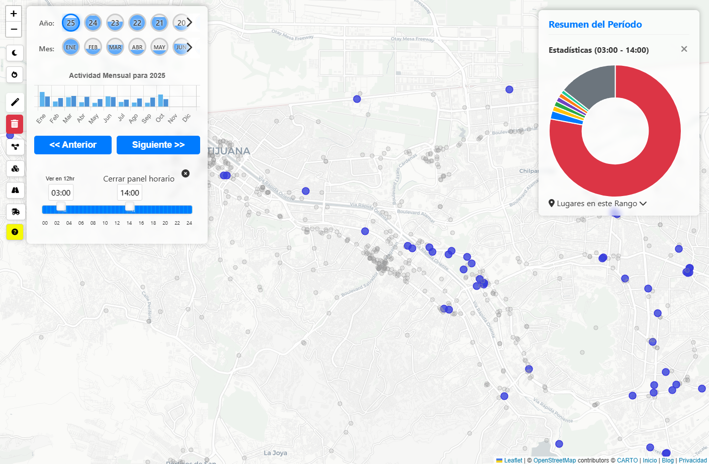 Selectores gráficos - Año y Mes