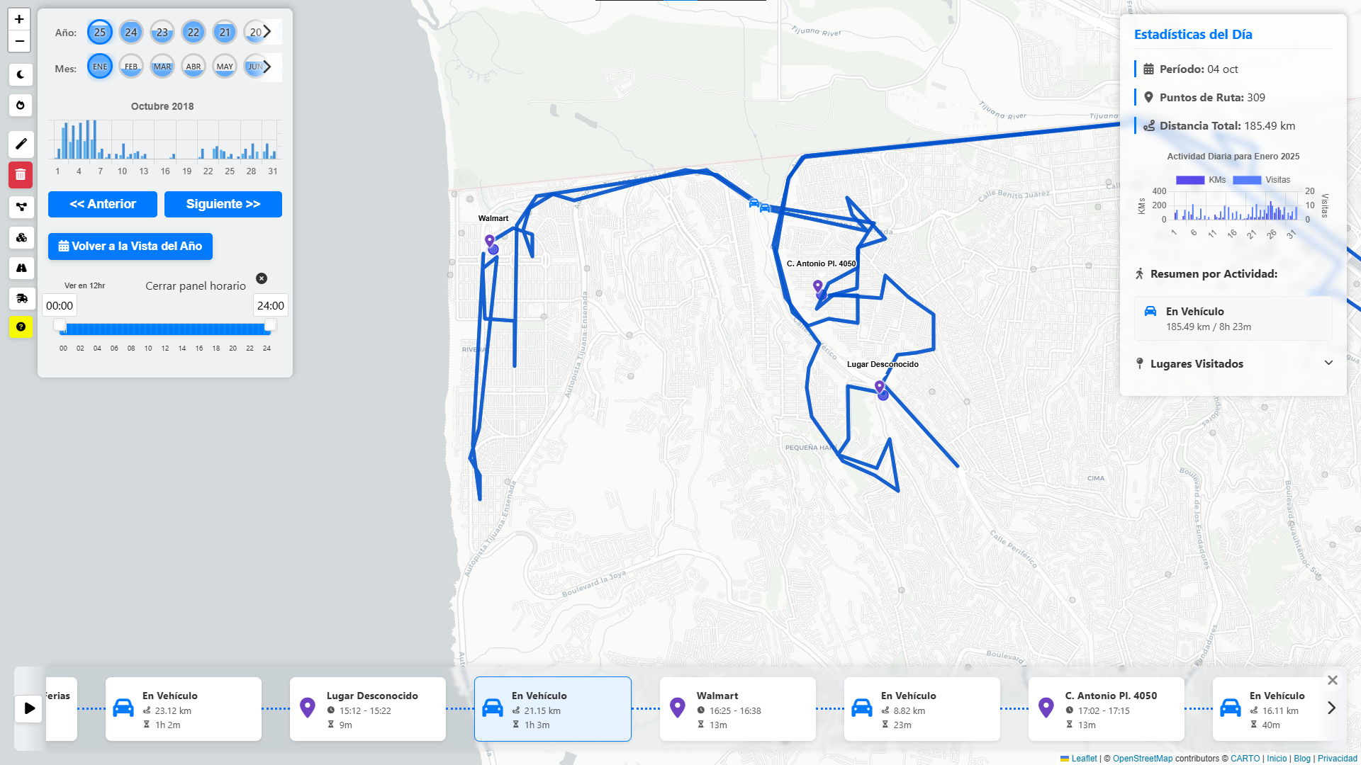 Después - Tu app privada