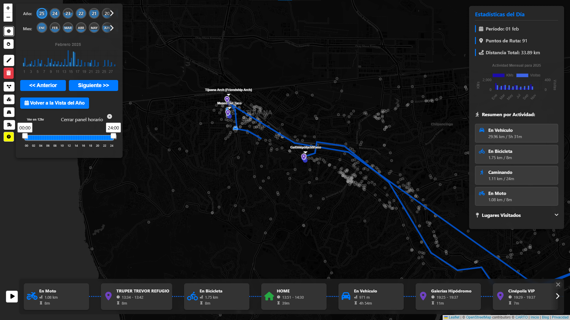 Selectores gráficos - Año y Mes