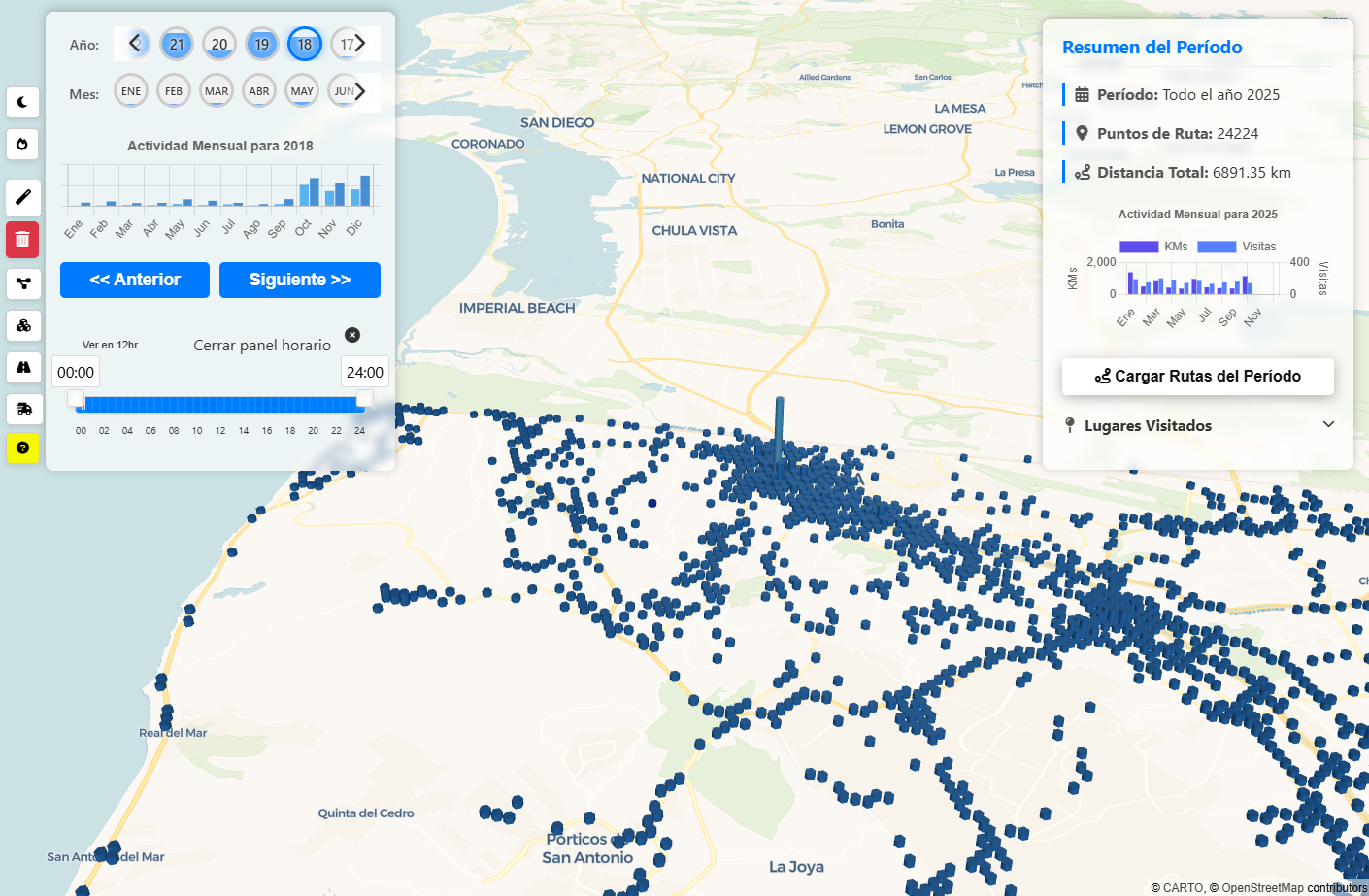 Selectores gráficos - Año y Mes